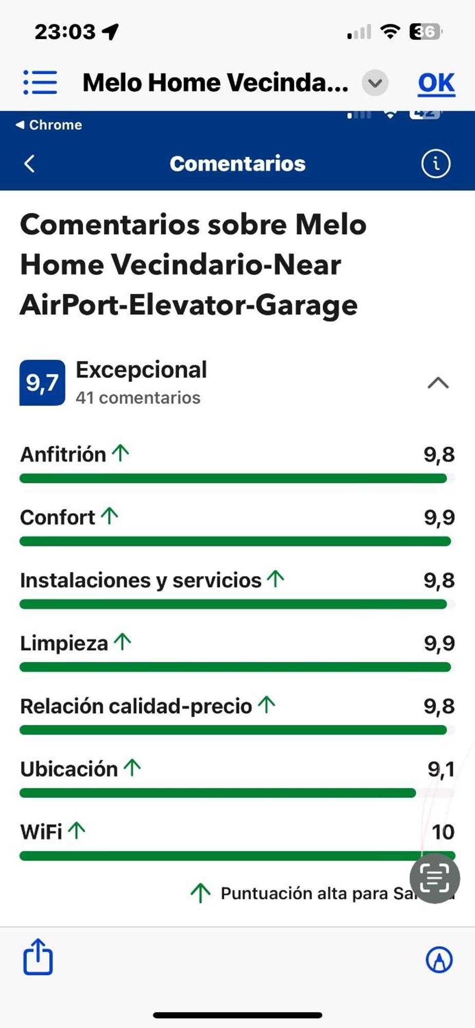 Melo Home Vecindario-Near Airport-Elevator-Garage Sardina Eksteriør billede